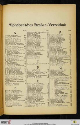 Alphabetisches Straßen-Verzeichnis