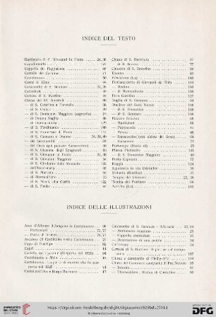 Indice delle illustrazioni
