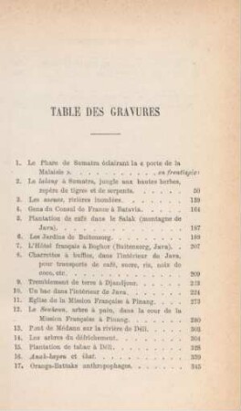 Table des gravures