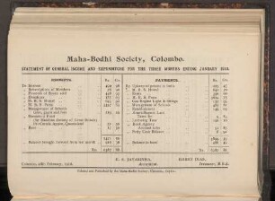 Statement of income and expenditure for the three months ending January, 1910.
