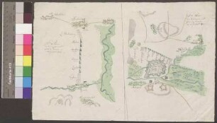 Neiße; "Plan du Campement pres de Neiße"; ohne Verfasser; ohne Maßstab; 19 x 25 cm; Kartenrand: Neuntz; Fuchswinkel; Papier; Federzeichnung mit Schraffen; Siedlungen, Gewässer, Talauen und Befestigungen in Wasserfarben;