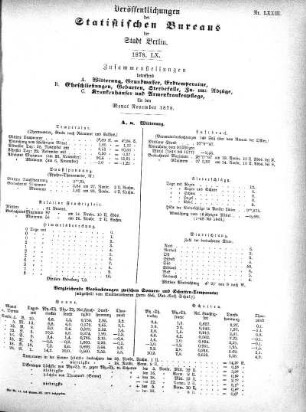 1878,60: 1878. LX