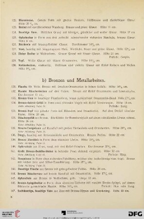 b) Bronzen und Metallarbeiten (Nr. 131-185)