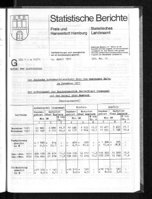 Der deutsche Außenhandelsverkehr über den Hamburger Hafen im Dezember 1971 : Lfd. Nr. 19