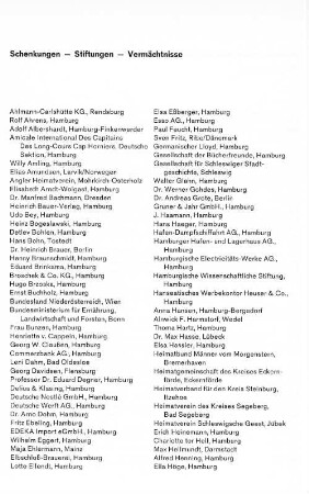 Schenkungen - Stiftungen - Vermächtnisse