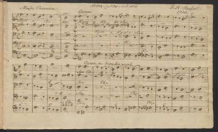 Missa canonica; Coro, bc; C-Dur