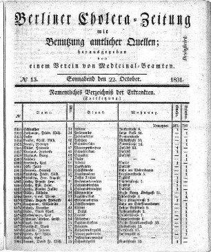 No. 13, 22. October 1831
