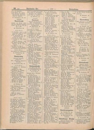 Ravensberg. Redinskamp. [Reeperbahn. Reesekoppel. Reesenberg. Rehsenweg. Reihe, Alte. Reihe, Lange. Reihe, Neue. Reichenberger Allee. Reichenhaller Str.]