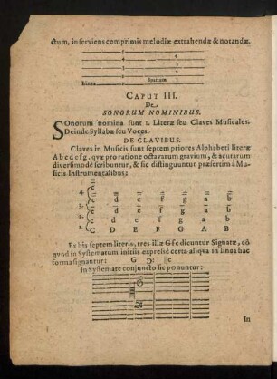 Caput III. De Sonorum Nominibus.