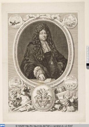Christoph Fürer ab Haimendorf