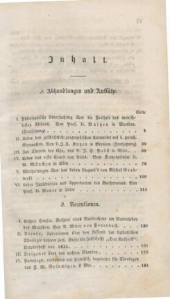 V-VI Inhaltsverzeichnis
