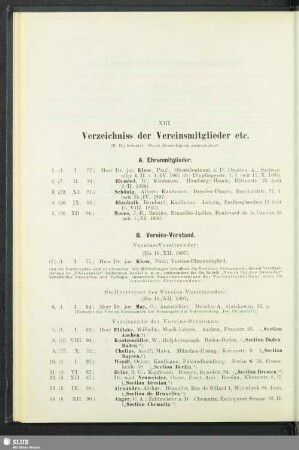 XIII. Verzeichniss der Vereinsmitglieder