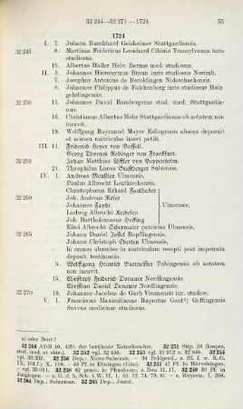 55-62, Matrikel 32244-32431 (1724-1725)