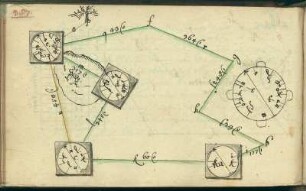 S. 387 Aus: Nimborger, Hanss Augustus, Geometria. Dresden: SLUB Mscr.Dresd.C.493