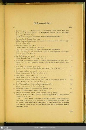 Bilderverzeichnis