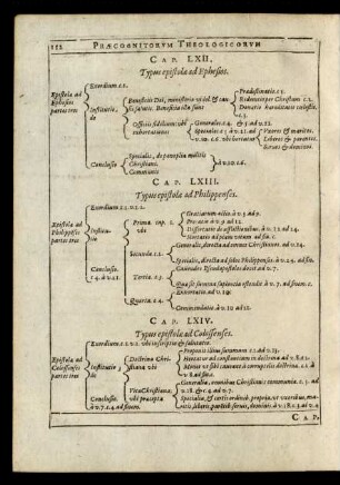 Cap. LXIII. Typus epistolae ad Philippenses.