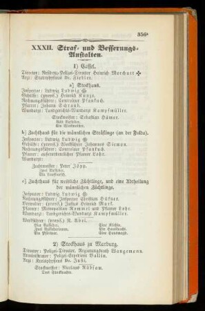 XXXII. Straf= und Besserungs=Anstalten.