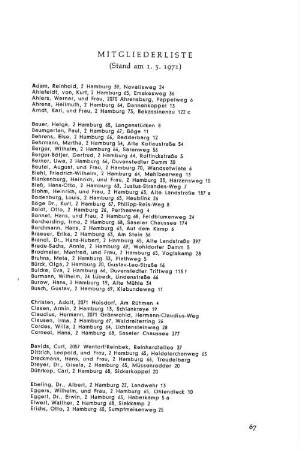 Mitgliederliste