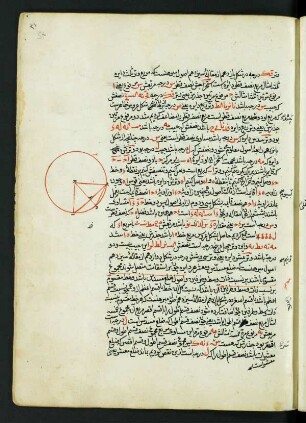 Illustration: f. 31r-33r