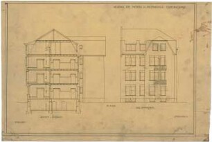 Billing, Hermann; Karlsruhe, Eisenlohrstr. 45; Haus Hornecker (Rothfuss) - Hinterfassade (Ansicht, Schnitt)