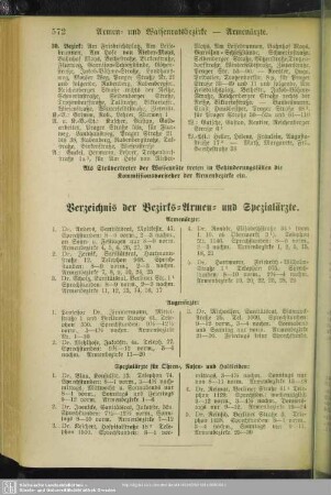 Verzeichnis der Bezirks-Armen- und Spezialärzte