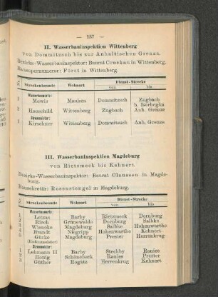 III. Wasserbauinspektion Magdeburg