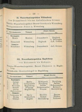 III. Wasserbauinspektion Magdeburg