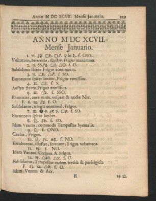 Anno MDCXCVII.