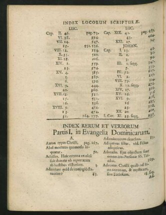 Index Rerum Et Verborum Partis I. in Evangelia Dominicarum.