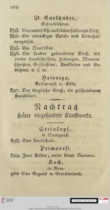 Nachtrag später eingesandter Kunstwerke