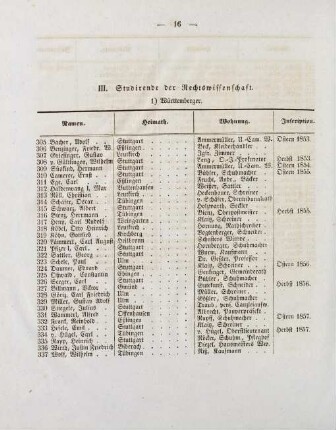 16-17, III. Studierende der Rechtswissenschaft