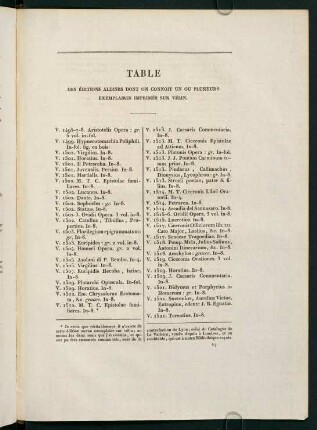 Table des éditions aldines dont on connoit un ou plusieurs exemplaires imprimés sur vélin.