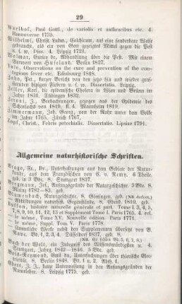 Allgemeine naturhistorische Schriften.