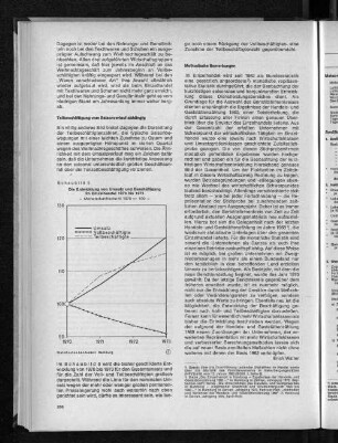 Schaubild 5: Die Entwicklung von Umsatz und Beschäftigung im Einzelhandel 1970 bis 1973