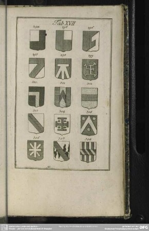Tab. XVII