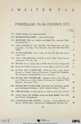 Porzellan, Glas, Fayence etc. (Nr. 193-237)