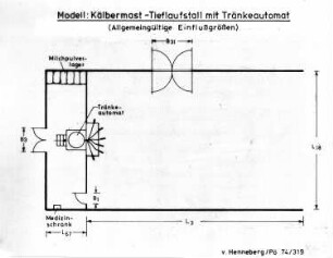 Modell: Kälbermast - Tieflaufstall mit Tränkeautomat (Allgemeingültige Einflußgrößen)