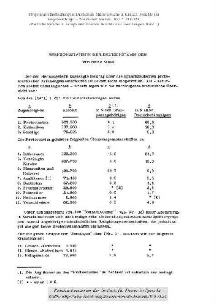 Religionsstatistik der Deutschstämmigen