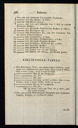 160-162, Bibliotheek-Tafels