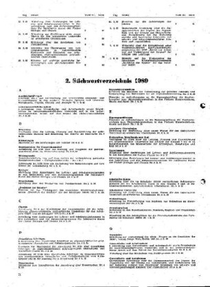 Stichwortverzeichnis 1989