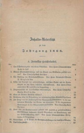 Inhalts-Uebersicht zu dem Jahrgang 1868.