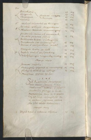 Sommerhalbjahr 1546. Rektorat Leonhart Fuchs