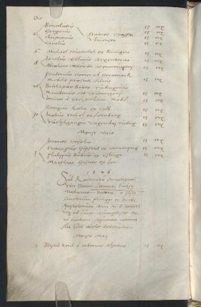 Sommerhalbjahr 1546. Rektorat Leonhart Fuchs