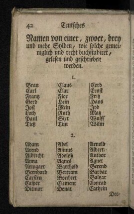 Namen von einer, zwoer, drey und mehr Sylben , wie solche gemeiniglich und recht buchstabiret, gelesen und geschrieben werden.