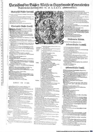 Verzeichnuß der Bu[o]cher, Welche in Siggißmundt Feyerabendts Buchladen, diese Herbstmeß, Anno M. D. LXXIX. gefunden werden, [et]c.