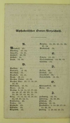 Alphabetisches Oerter-Verzeichniß