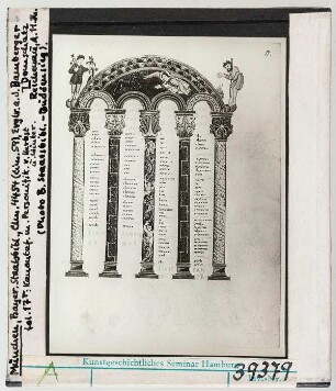 München, Staatsbibliothek: Clm 4454, Bamberger Evangeliar, fol. 17r: Kanontafel