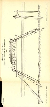 Caesars Rheinbrücke. (Schematische Darstellung eines Brückenjoches.)