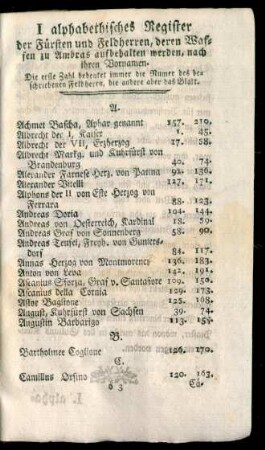 I alphabethisches Register der Fürsten und Feldherren, deren Waffen zu Ambras aufbehalten werden, nach ihren Vornamen