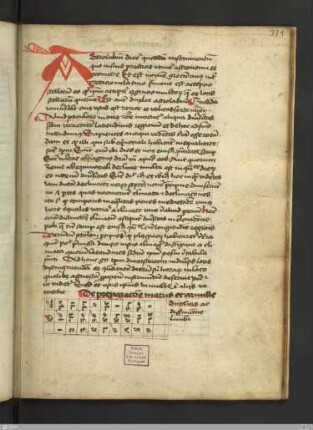 Sammelhandschrift (Astronomie)